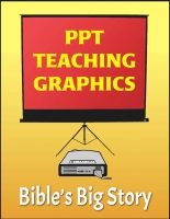 The Bible's Big Story Timeline - PowerPoint H-4741
